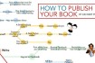How to Publish Your Book