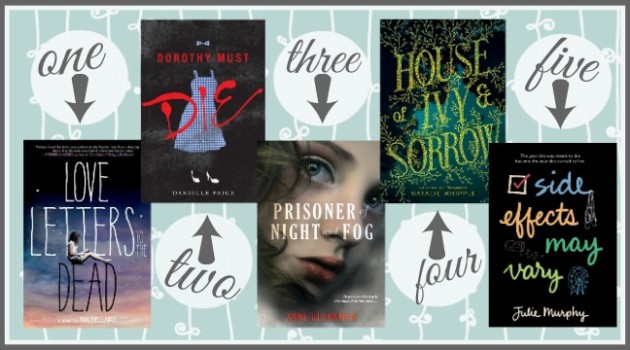 YA books april